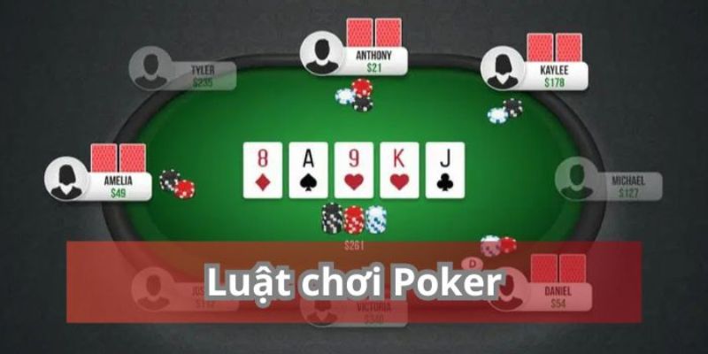 Luật chơi poker