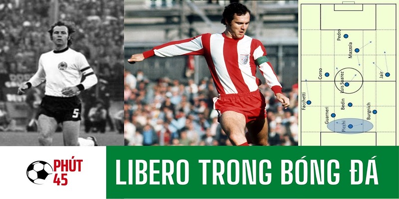Libero trong bóng đá là gì?