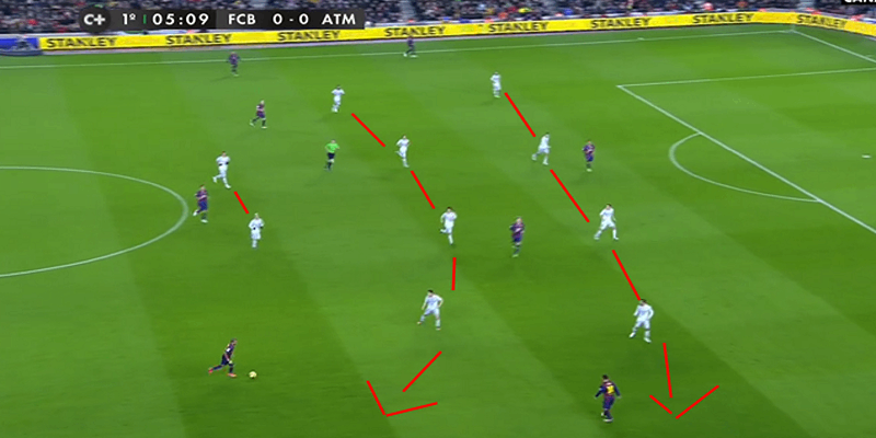 Tuyển Tây Ban Nha vẫn tiếp tục thành công với Tiki Taka