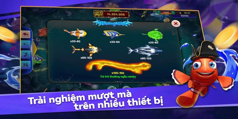 Quan sát toàn bàn chơi