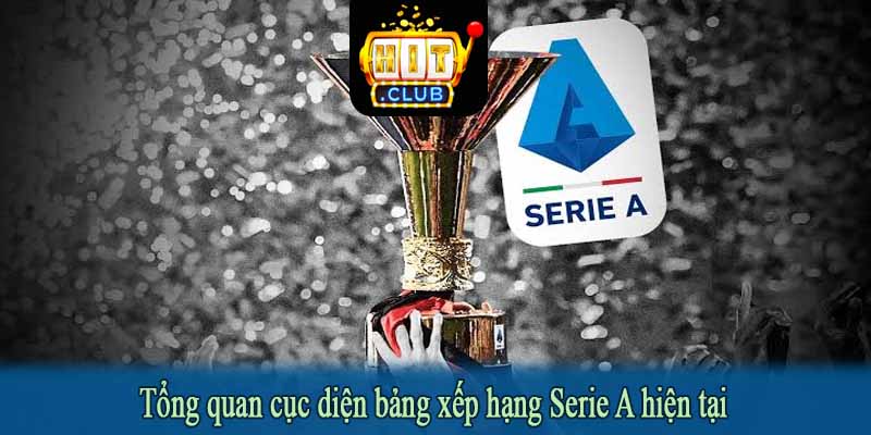Tổng quan cục diện bảng xếp hạng Serie A hiện tại